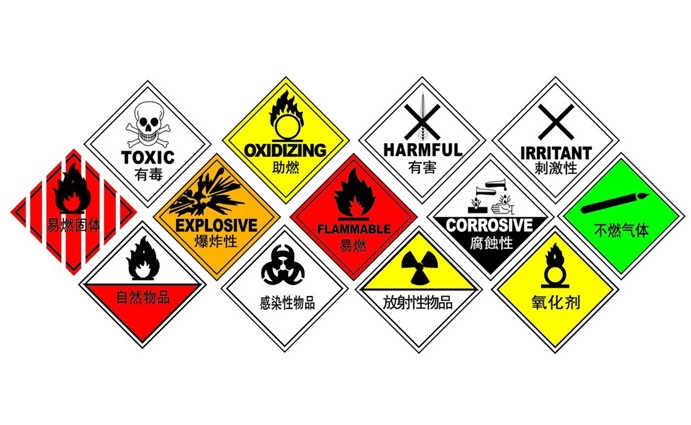 危險化學品經營許可證核發